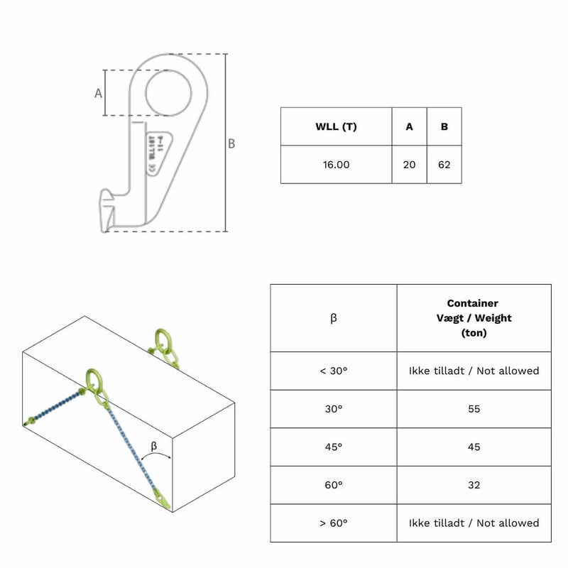 Containerkrogsæt, WeDoLifting, 16 ton kl.10